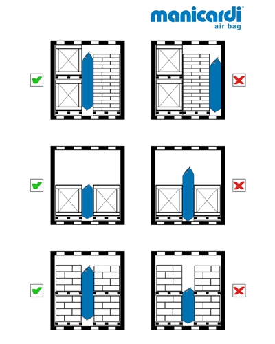 schemi di carico